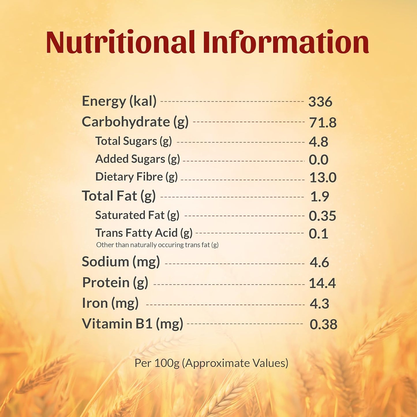 🌾 Aashirvaad Multigrain 10kg Atta – Power-Packed Nutrition for a Healthier You! 🌾